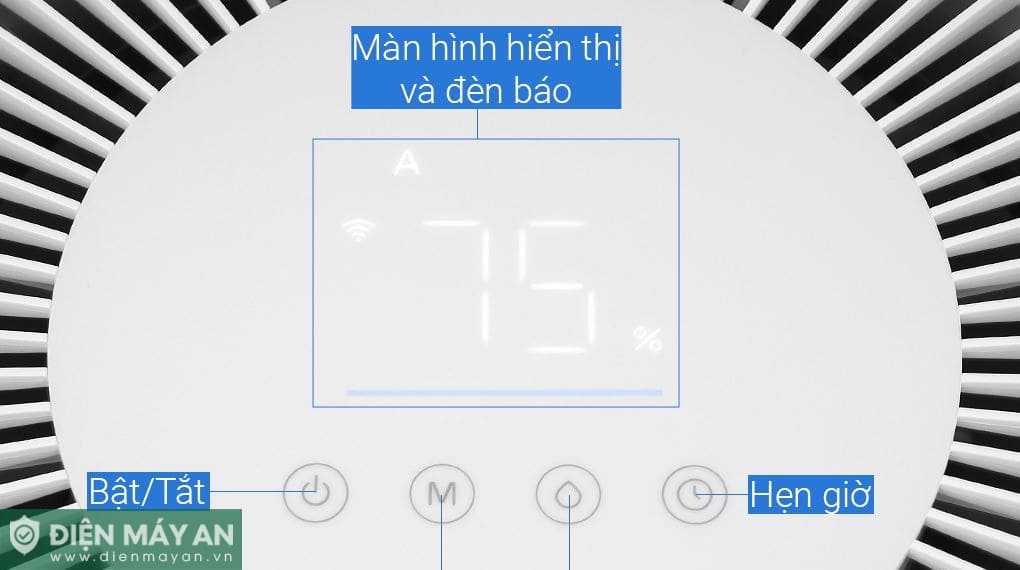 Máy hút ẩm Xiaomi Smart Dehumidifier BHR8121TH