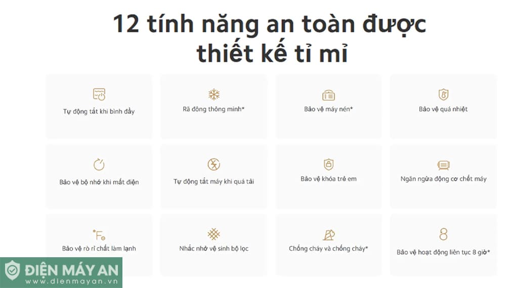 Máy hút ẩm 13L Xiaomi Smart Dehumidifier Lite EU BHR8374EU