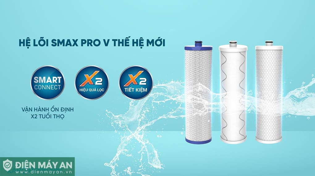 Máy lọc nước Karofi D36