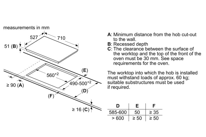 Bếp từ 3 vùng nấu âm Bosch Serie 8 PID775DC1E