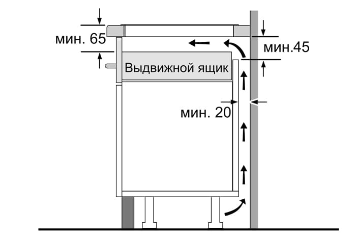 Bếp từ 3 vùng nấu âm Bosch Serie 2 PUC61KAA5E