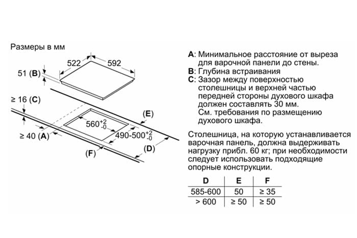 Bếp từ 3 vùng nấu âm Bosch Serie 2 PUC61KAA5E