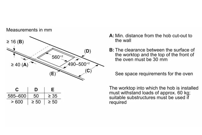 Bếp từ 4 vùng nấu âm Bosch Serie 6 PVQ61RHB1E