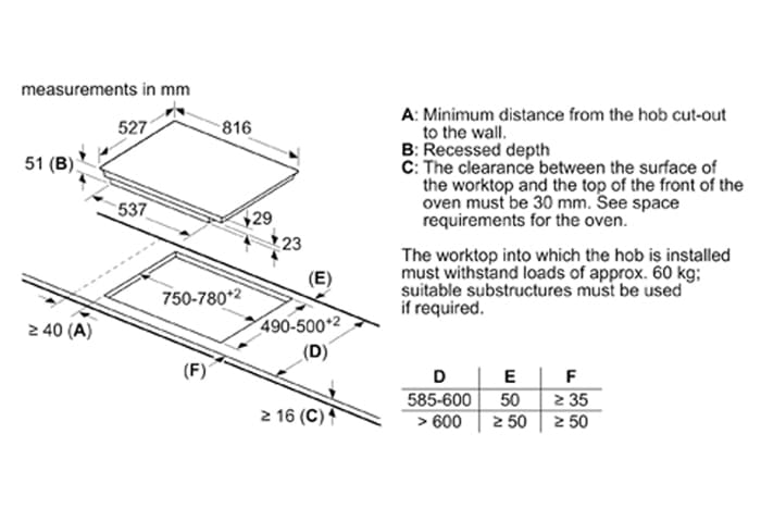 Bếp từ 4 vùng nấu âm Bosch Serie 8 PXE875DC1E