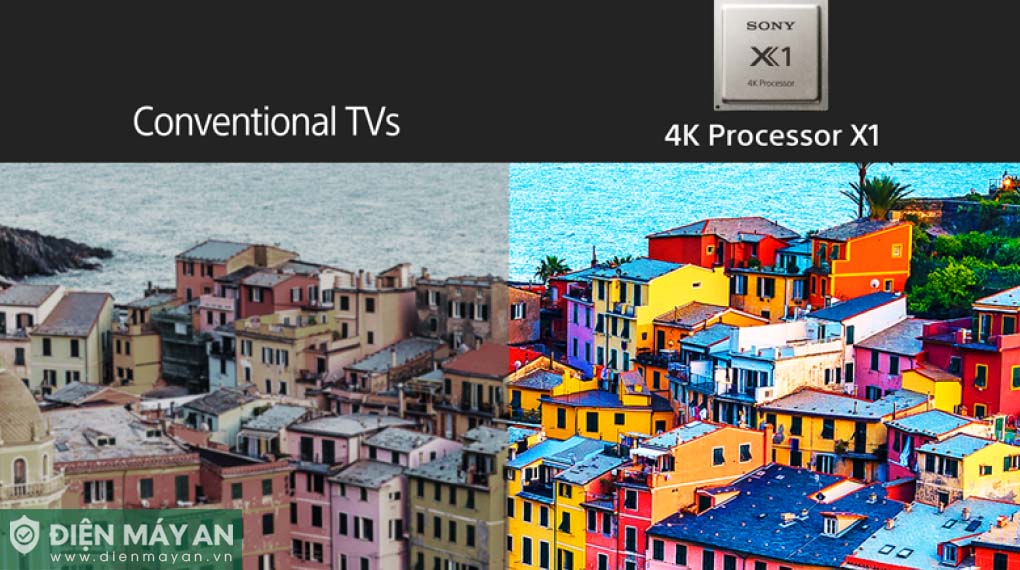Google Tivi Sony 4K 75 Inch KD-75X77L