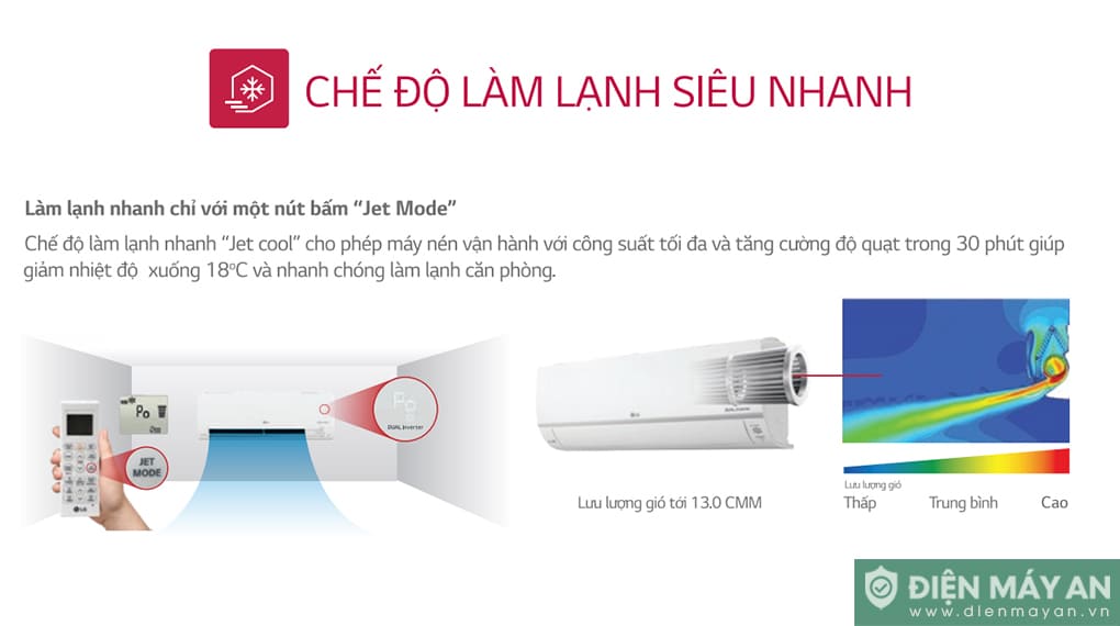 Công nghệ làm lạnh nhanh Jet Cool từ chiếc điều hoà LG IEC12G1 