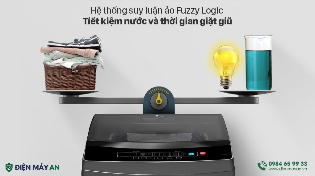 Máy Giặt Casper 7.5 Kg WT-75NG1