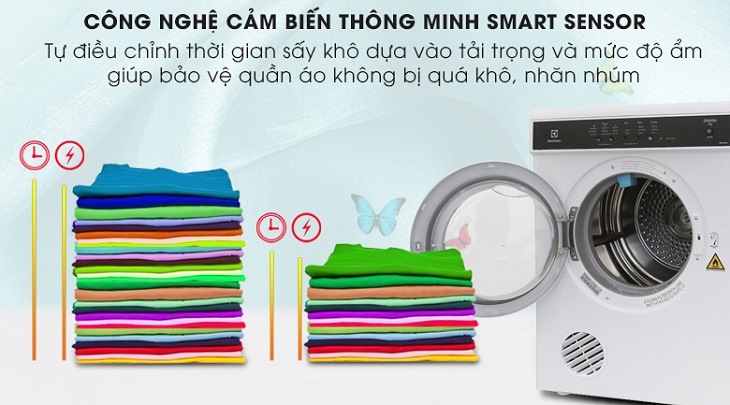 Mẹo Tiết Kiệm Điện Hiệu Quả Khi Sử Dụng Máy Giặt Sấy Mùa Mưa