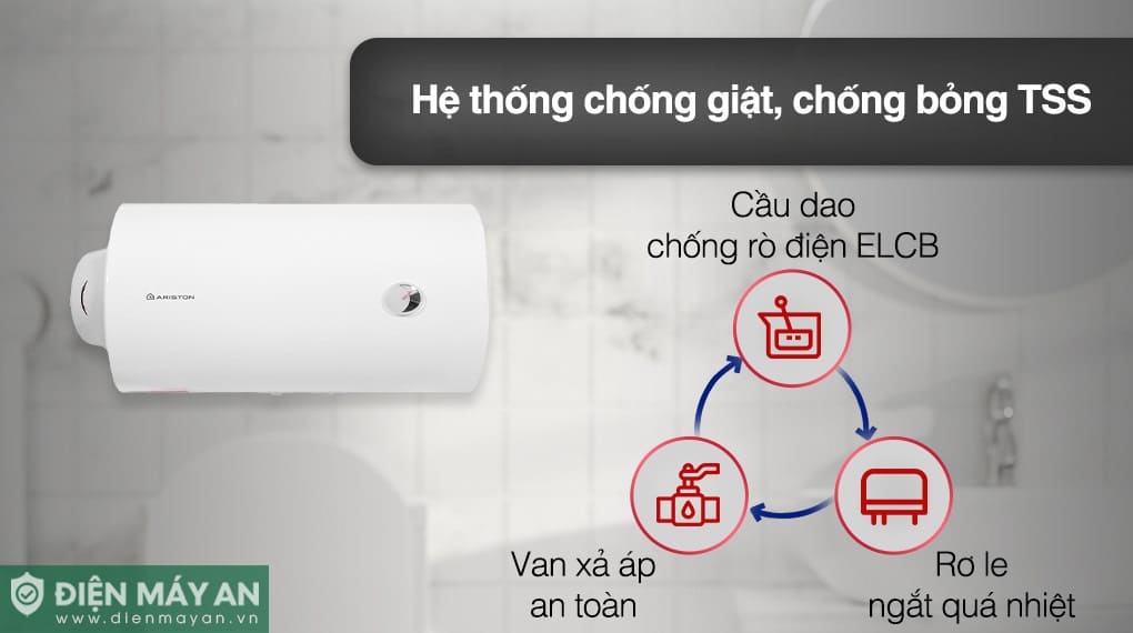 Bình nóng lạnh Ariston 100 lít PRO R 100 H 2.5 FE