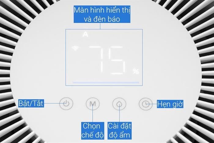 Máy hút ẩm Xiaomi Smart Dehumidifier TH 22 lít BHR8121TH