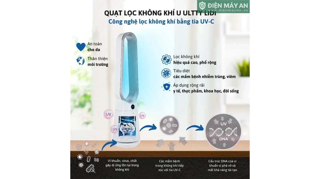 Quạt Lọc Không Khí & Khử Khuẩn Ultty LIDI - Tặng Kèm Quạt Không Cánh Ultty Petit LIDI