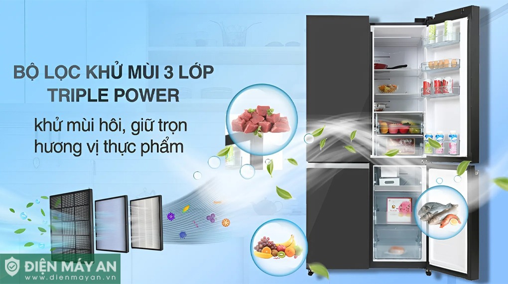 Bộ lọc Triple Power 3 lớp loại bỏ 7 mùi khó chịu và giúp kháng khuẩn